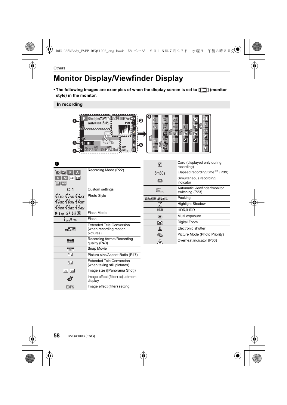 Monitor display/viewfinder display, 8m30s, Exps | Others, Iso ss ss ss f f | Panasonic Lumix DMC-G85M User Manual | Page 58 / 80