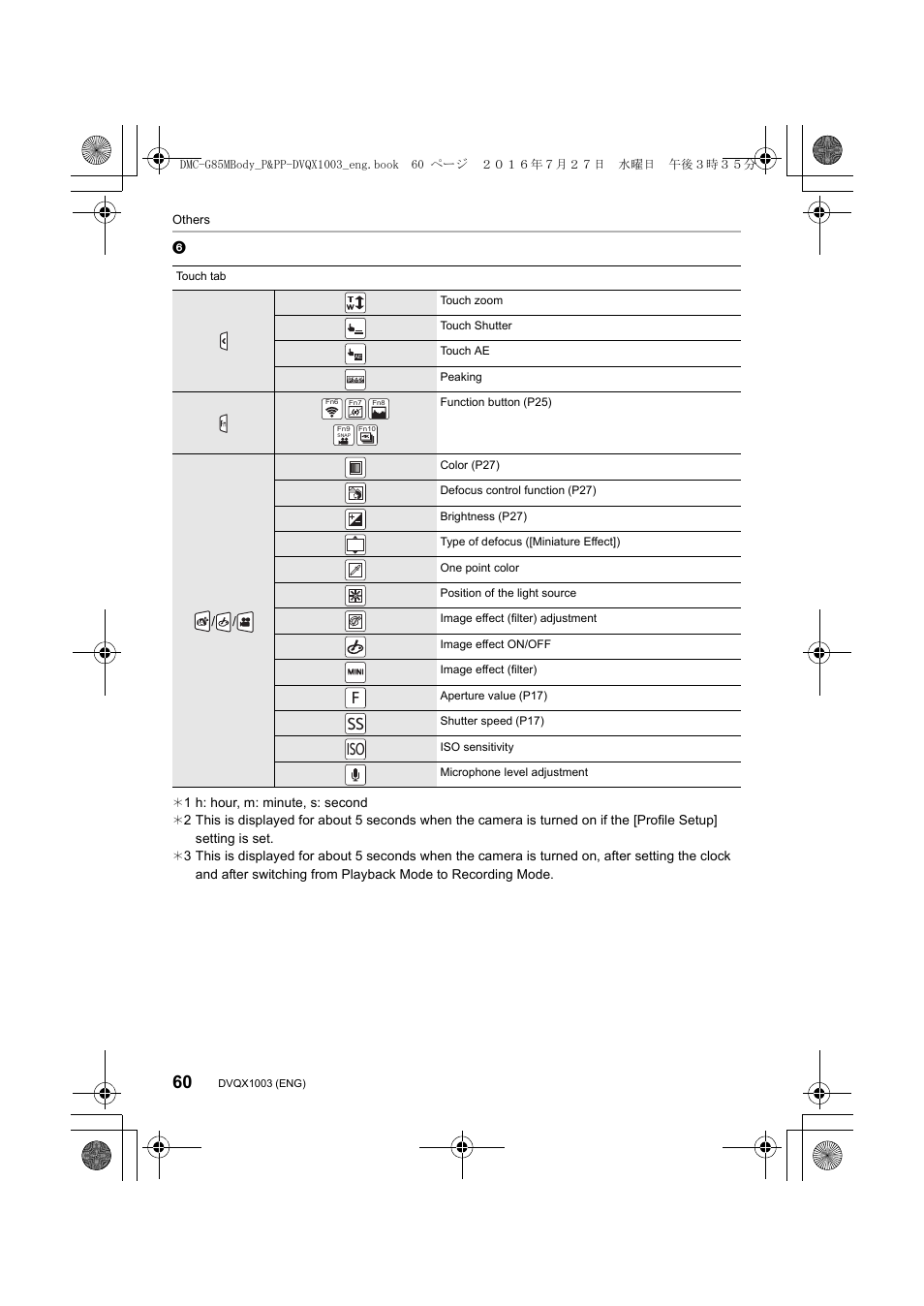Panasonic Lumix DMC-G85M User Manual | Page 60 / 80