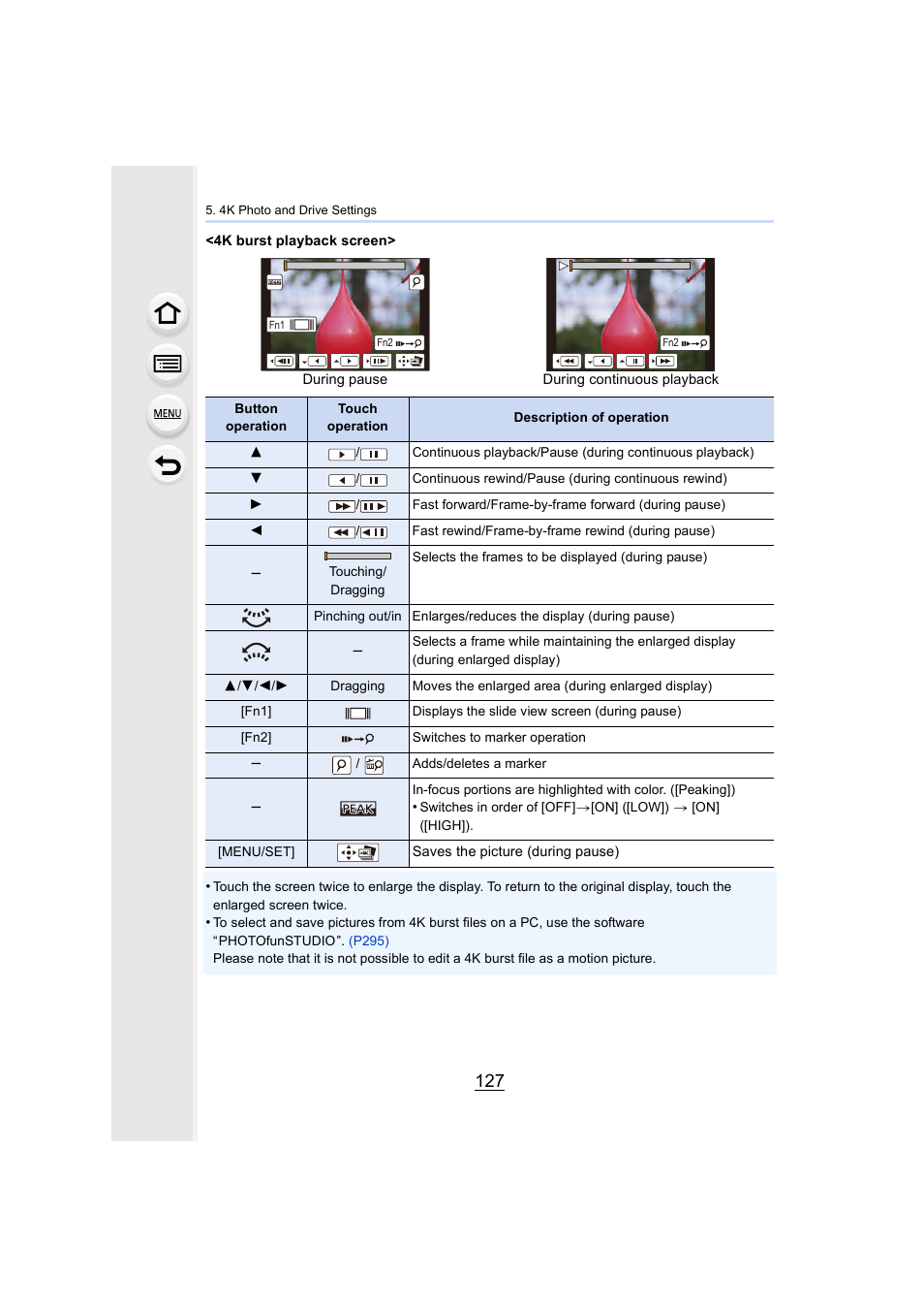 P127) | Panasonic Lumix DMC-G85M User Manual | Page 127 / 338