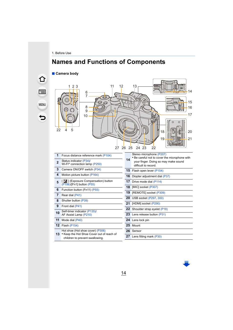 Names and functions of components | Panasonic Lumix DMC-G85M User Manual | Page 14 / 338