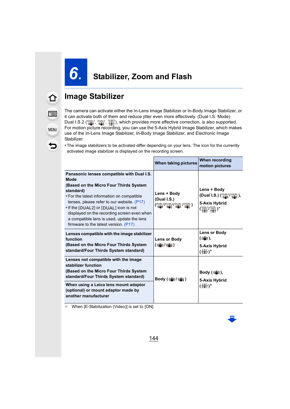 Stabilizer, zoom and flash, Image stabilizer, P144 | O.i.s. switch, P144), Stabilizer, zoom and flash image stabilizer | Panasonic Lumix DMC-G85M User Manual | Page 144 / 338