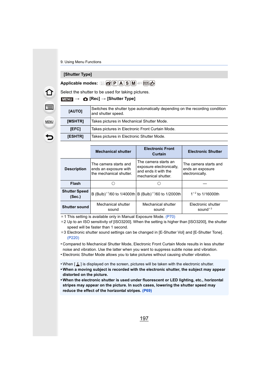 P197) | Panasonic Lumix DMC-G85M User Manual | Page 197 / 338