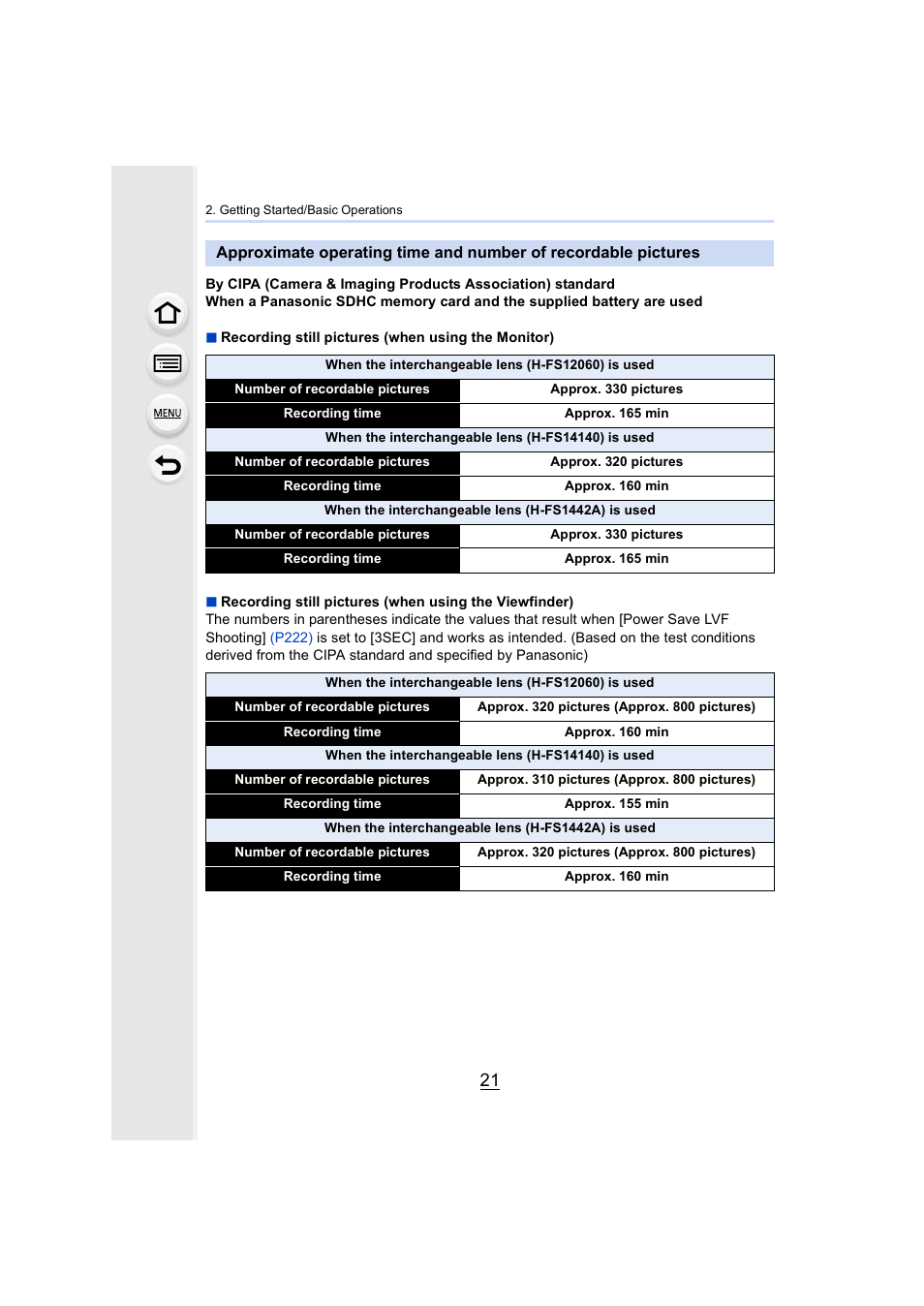 Panasonic Lumix DMC-G85M User Manual | Page 21 / 338