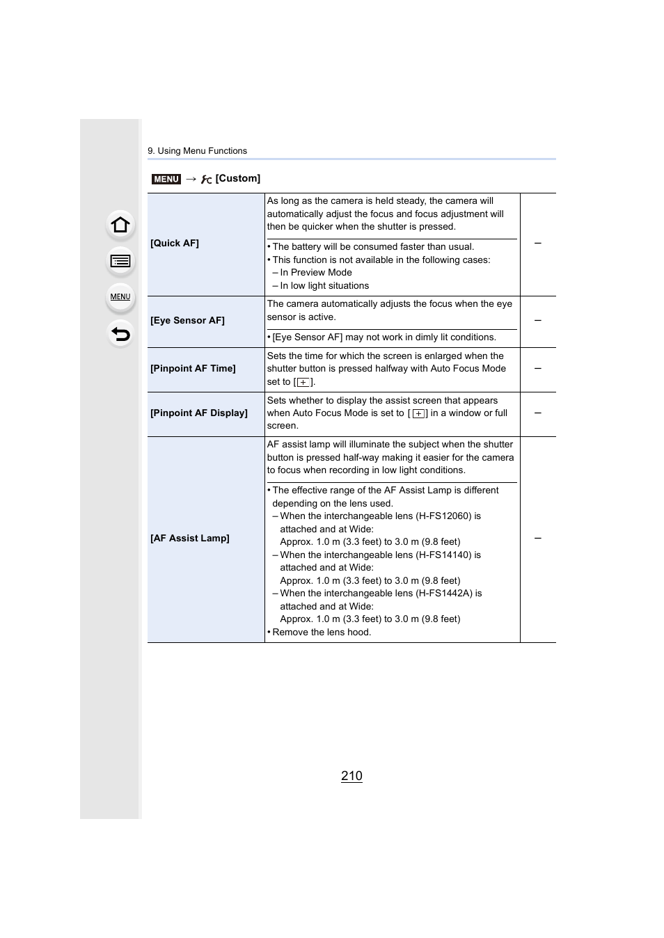 Sist lamp, P210) | Panasonic Lumix DMC-G85M User Manual | Page 210 / 338