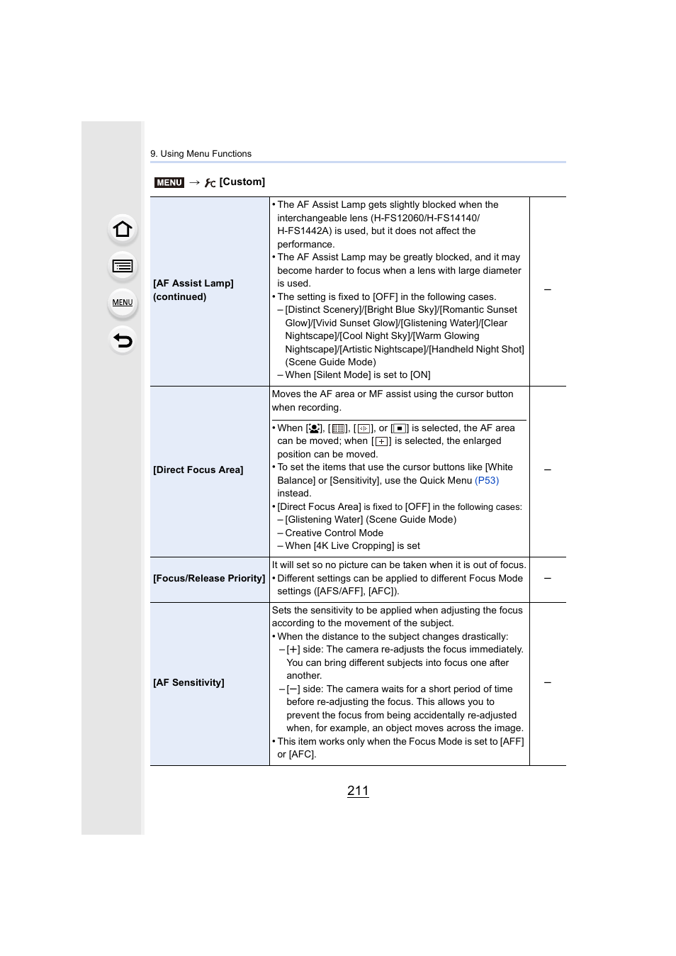 P211) | Panasonic Lumix DMC-G85M User Manual | Page 211 / 338