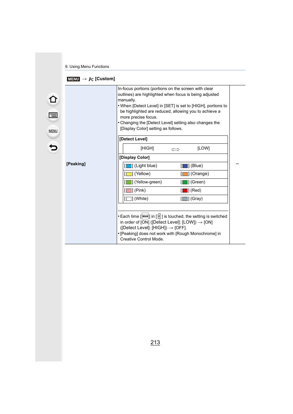 P213) | Panasonic Lumix DMC-G85M User Manual | Page 213 / 338