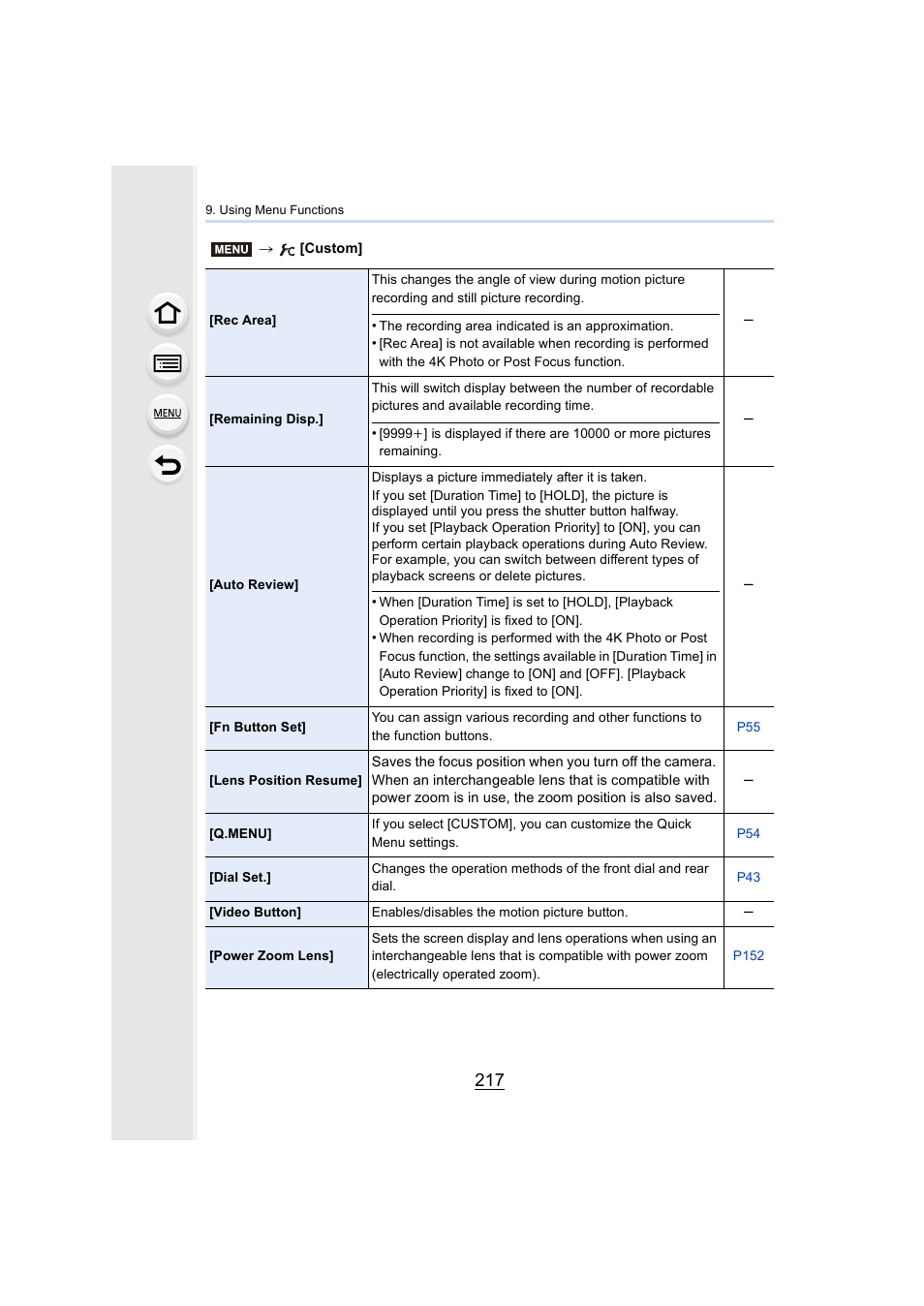 P217, P217) | Panasonic Lumix DMC-G85M User Manual | Page 217 / 338