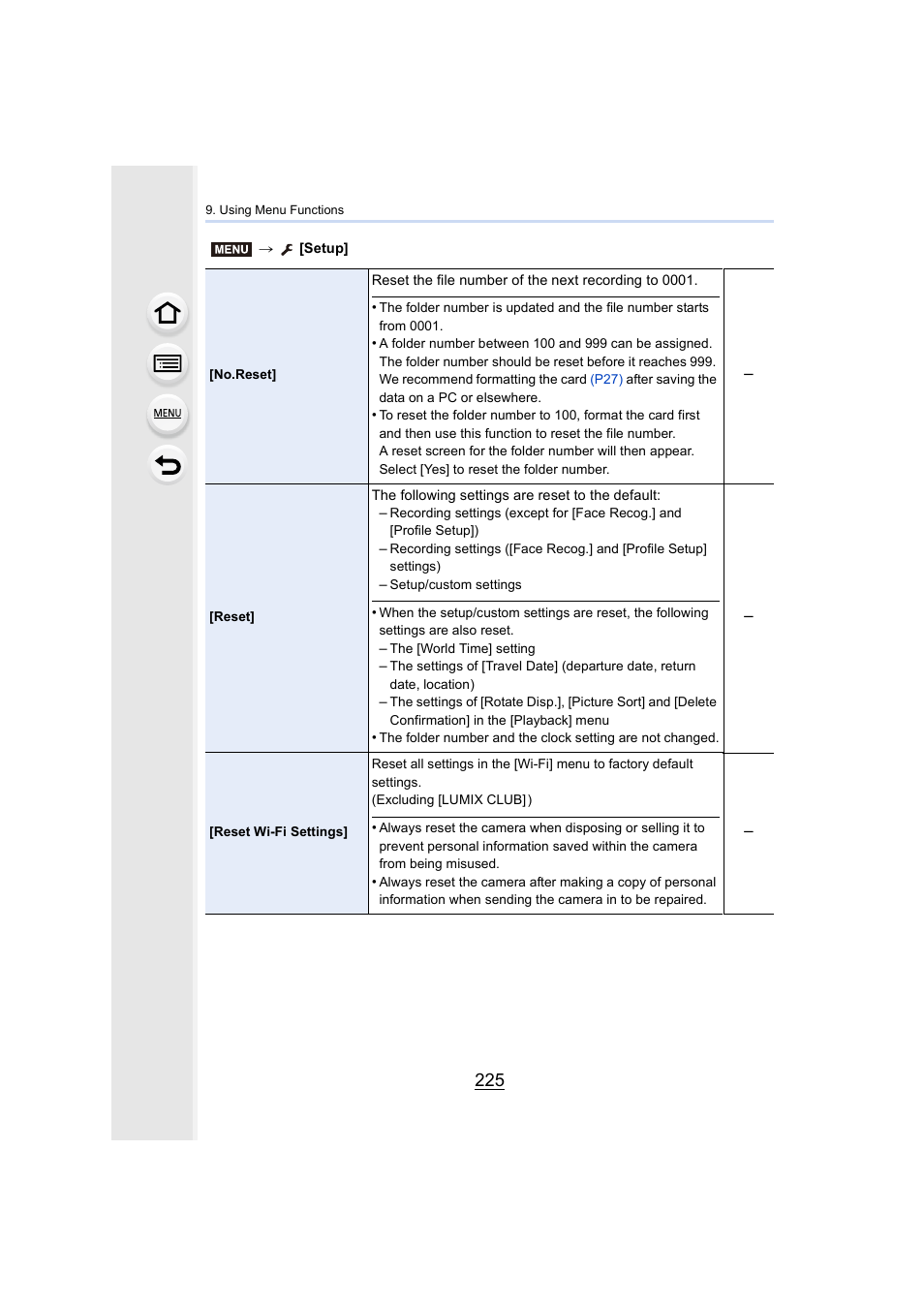 P225 | Panasonic Lumix DMC-G85M User Manual | Page 225 / 338