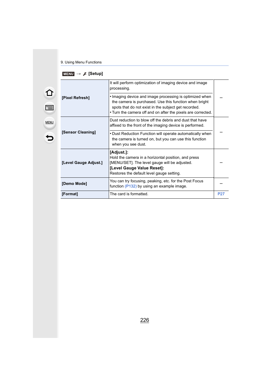 P226 | Panasonic Lumix DMC-G85M User Manual | Page 226 / 338