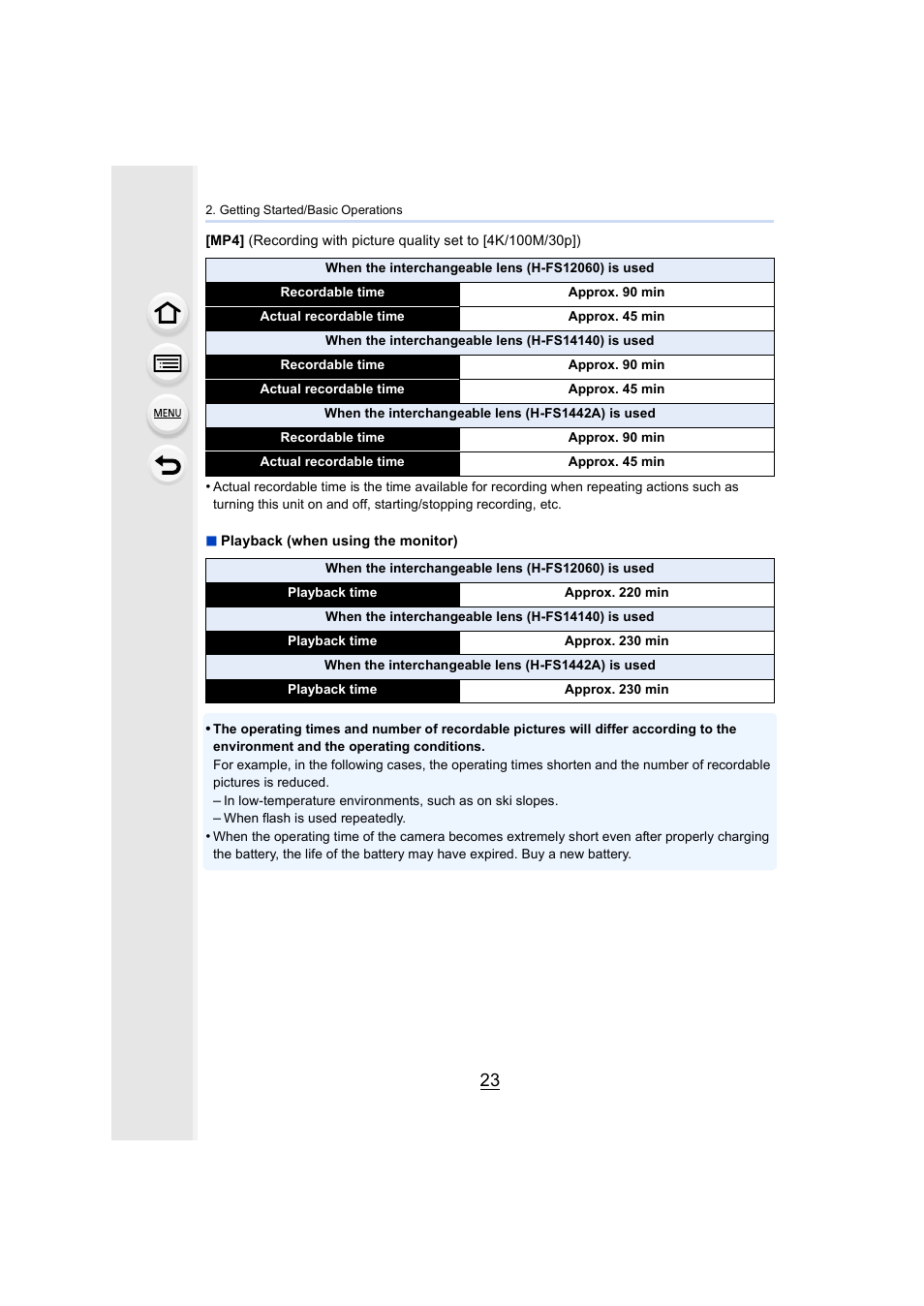 Panasonic Lumix DMC-G85M User Manual | Page 23 / 338