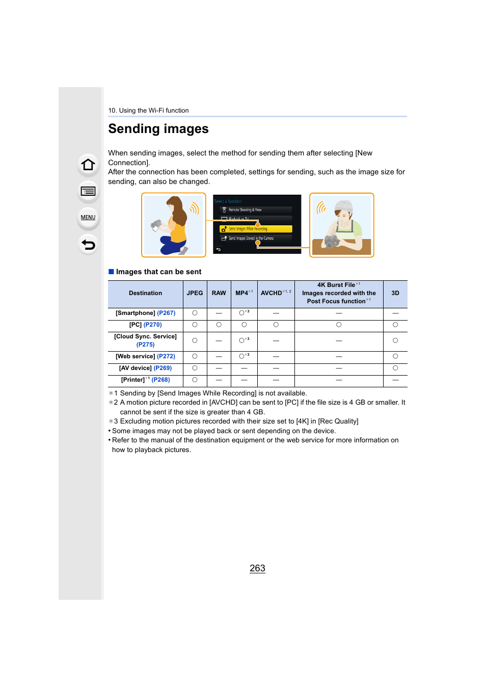 Sending images | Panasonic Lumix DMC-G85M User Manual | Page 263 / 338