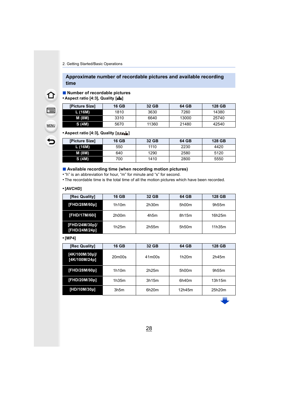 Panasonic Lumix DMC-G85M User Manual | Page 28 / 338