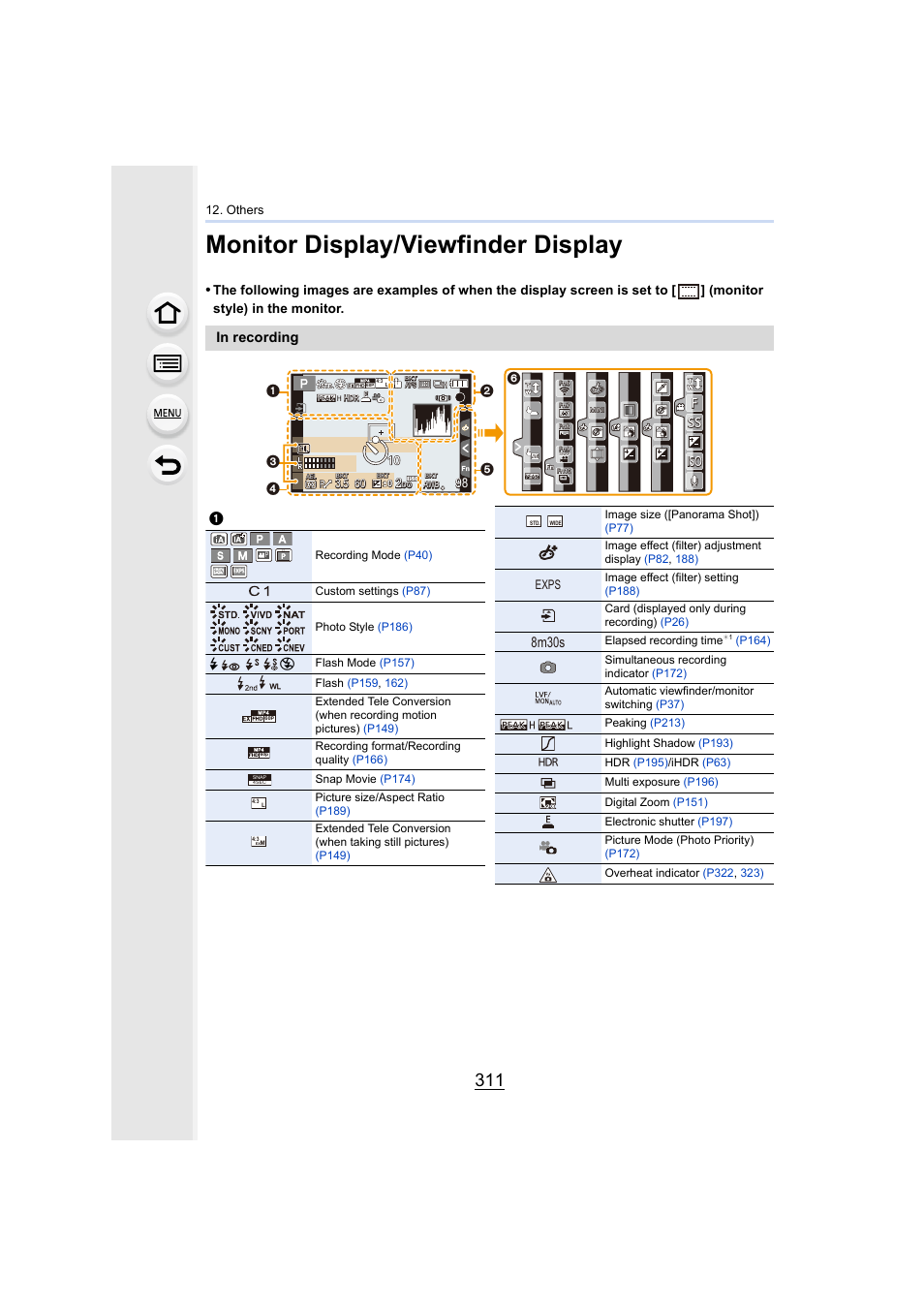Monitor display/viewfinder display, P311, P311) | 8m30s, Exps | Panasonic Lumix DMC-G85M User Manual | Page 311 / 338