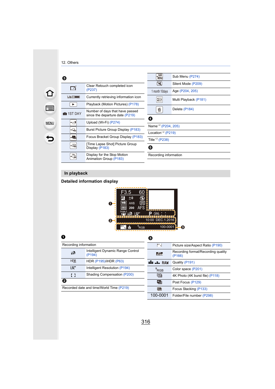 F3.5 60 | Panasonic Lumix DMC-G85M User Manual | Page 316 / 338