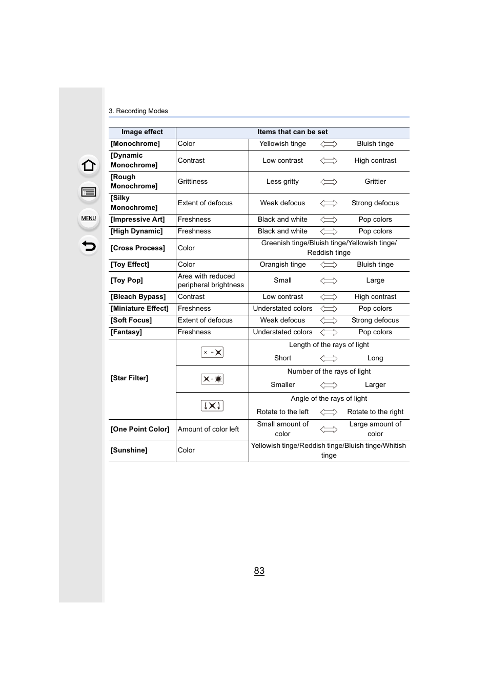 Panasonic Lumix DMC-G85M User Manual | Page 83 / 338