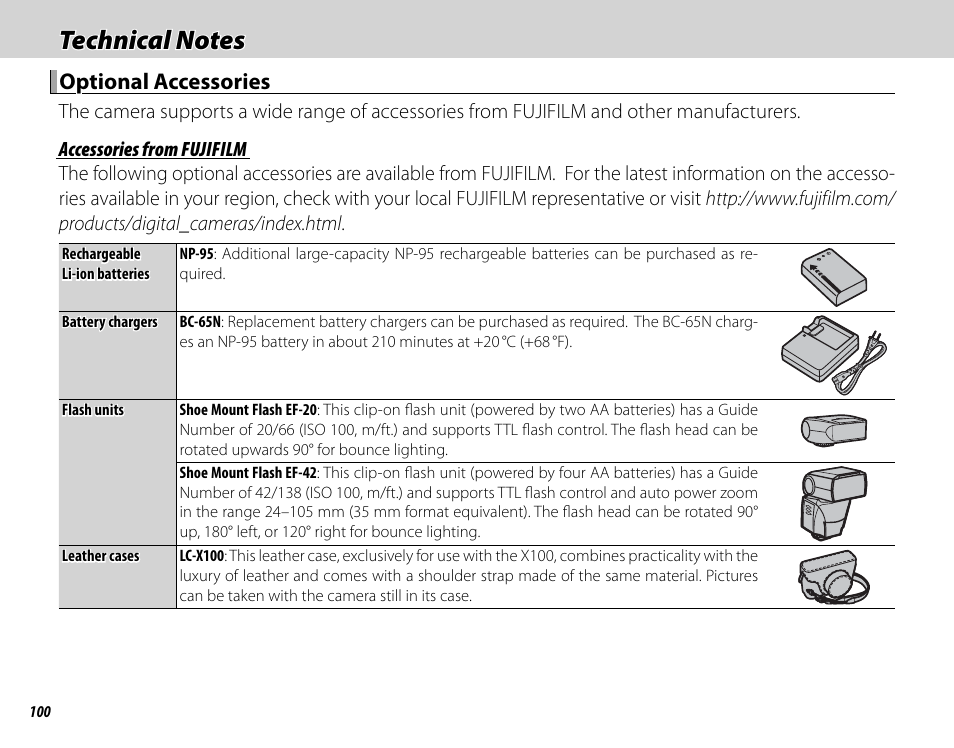 Optional accessories | FujiFilm X100 User Manual | Page 116 / 140