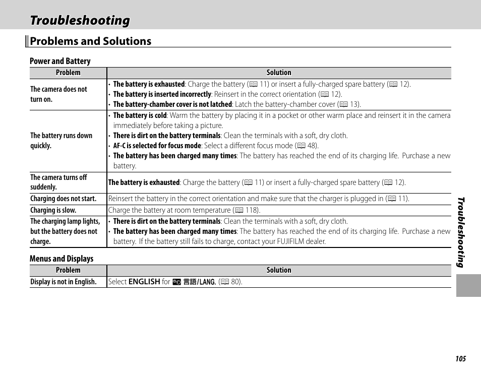 Troubleshooting, Problems and solutions | FujiFilm X100 User Manual | Page 121 / 140