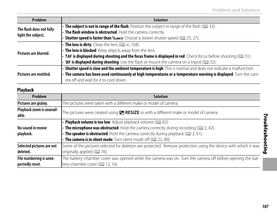 FujiFilm X100 User Manual | Page 123 / 140