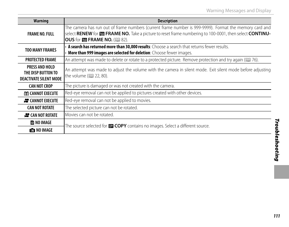 FujiFilm X100 User Manual | Page 127 / 140