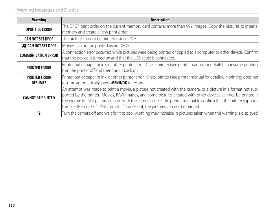 FujiFilm X100 User Manual | Page 128 / 140