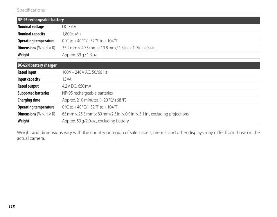 FujiFilm X100 User Manual | Page 134 / 140