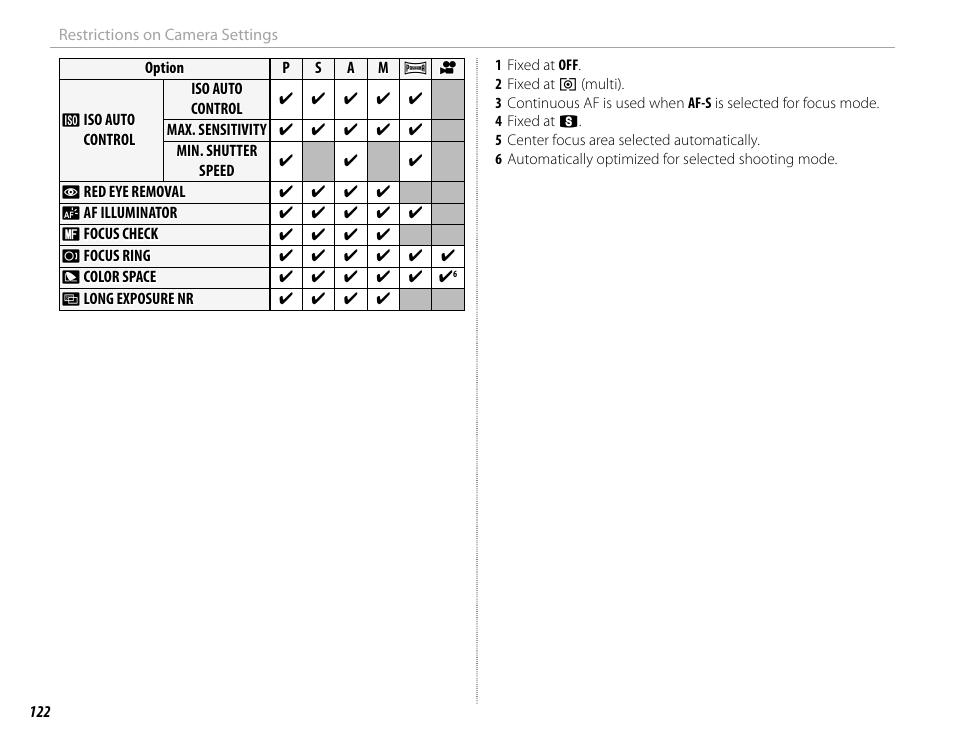 FujiFilm X100 User Manual | Page 138 / 140