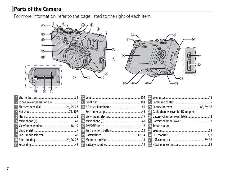 Parts of the camera | FujiFilm X100 User Manual | Page 18 / 140