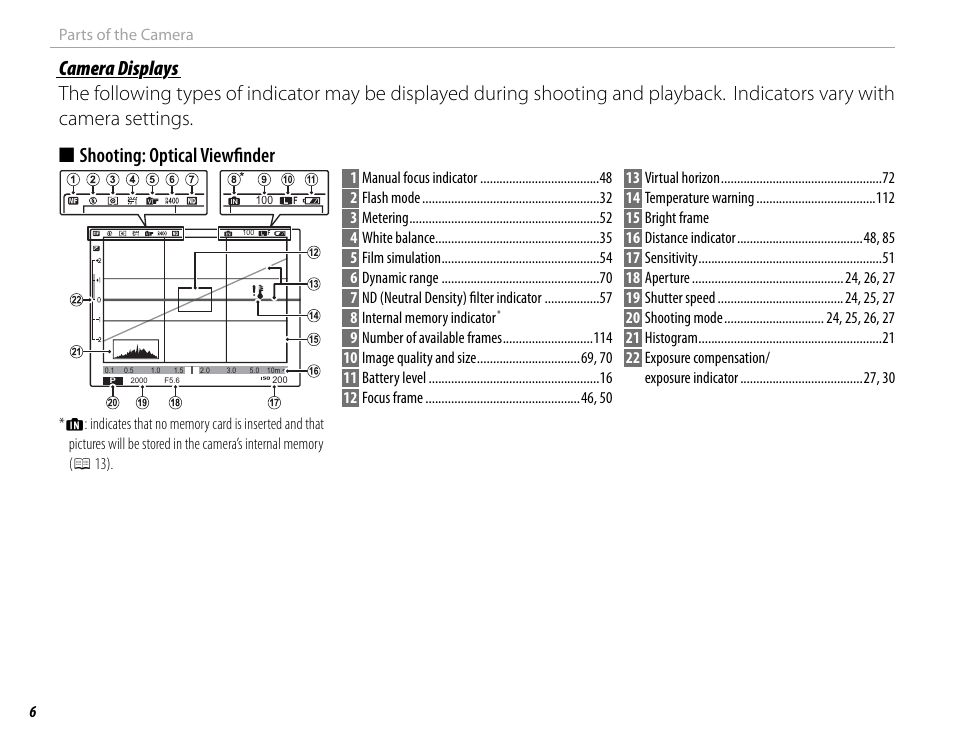 FujiFilm X100 User Manual | Page 22 / 140