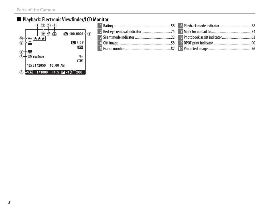 Playback: electronic viewfi nder/lcd monitor | FujiFilm X100 User Manual | Page 24 / 140