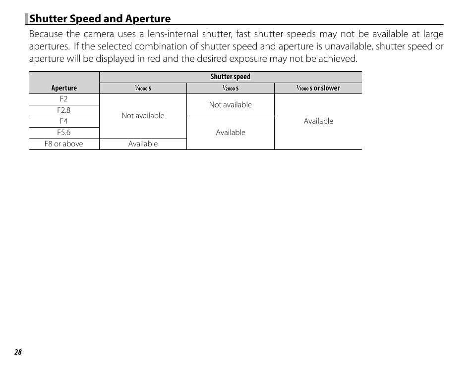 Shutter speed and aperture | FujiFilm X100 User Manual | Page 44 / 140