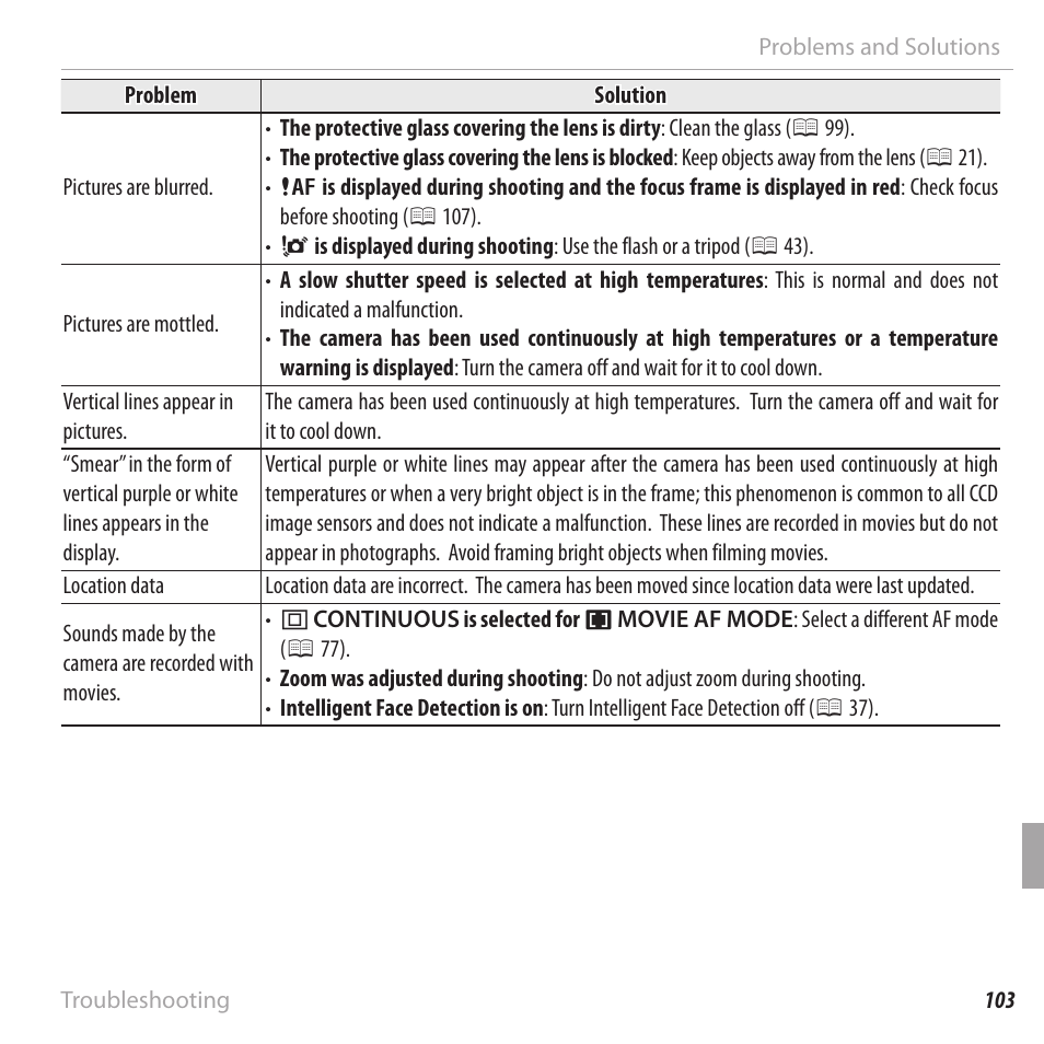 FujiFilm FinePix XP120 User Manual | Page 121 / 138