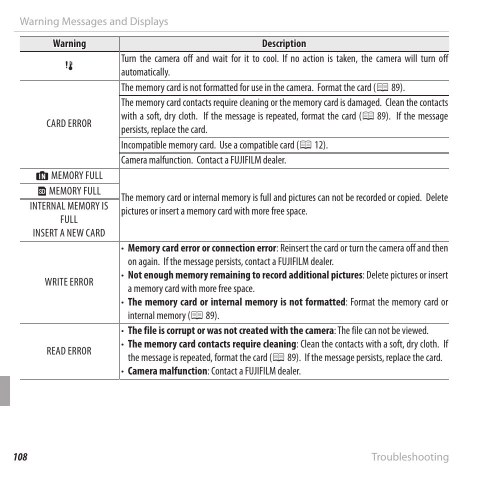 FujiFilm FinePix XP120 User Manual | Page 126 / 138