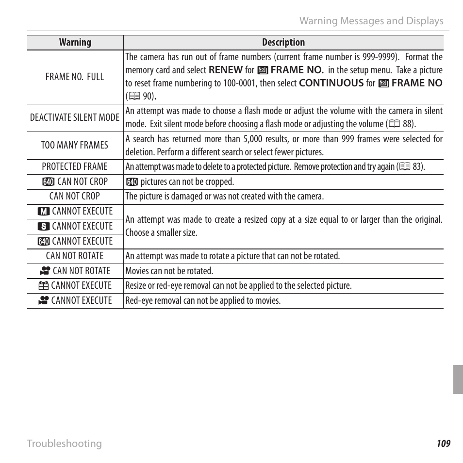 FujiFilm FinePix XP120 User Manual | Page 127 / 138