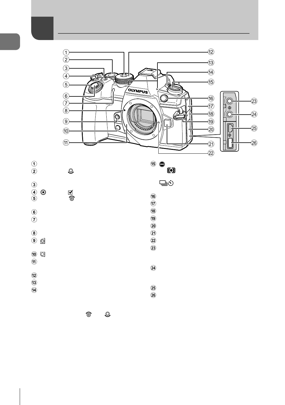 Names of parts | Olympus OM-D E-M1 Mark II User Manual | Page 10 / 196