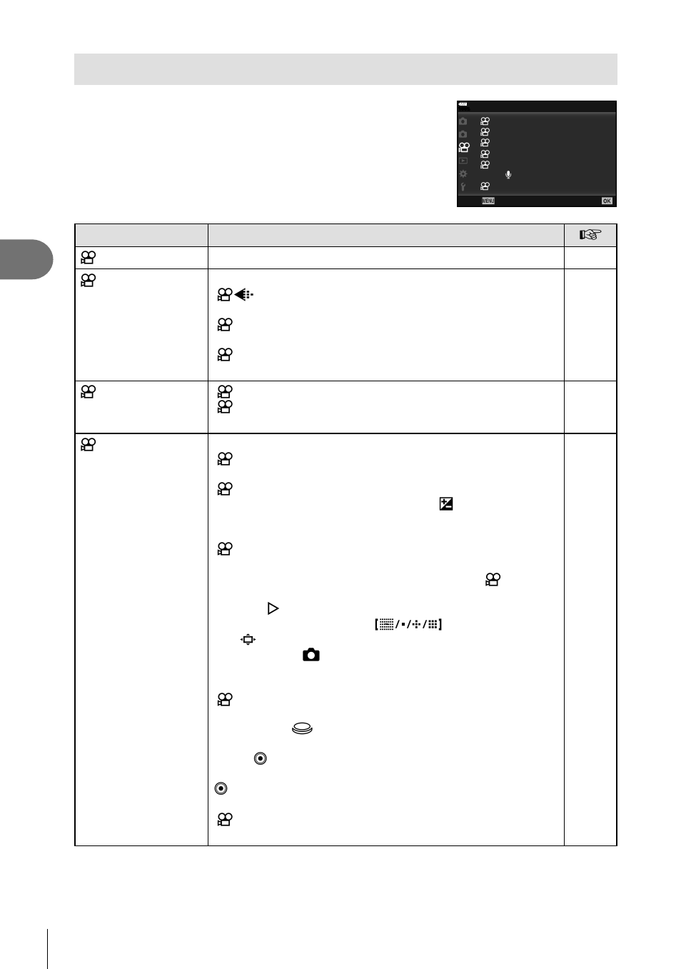 Using the video menu, Menu functions (v ideo menu), 100 en | Olympus OM-D E-M1 Mark II User Manual | Page 100 / 196