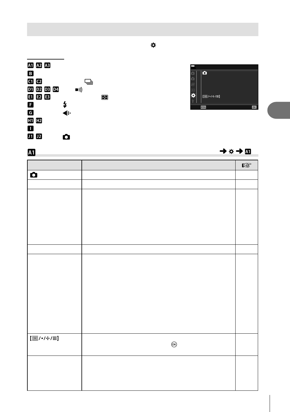 Using the custom menus, Menu functions (custom menus), J af/mf | 111 en | Olympus OM-D E-M1 Mark II User Manual | Page 111 / 196