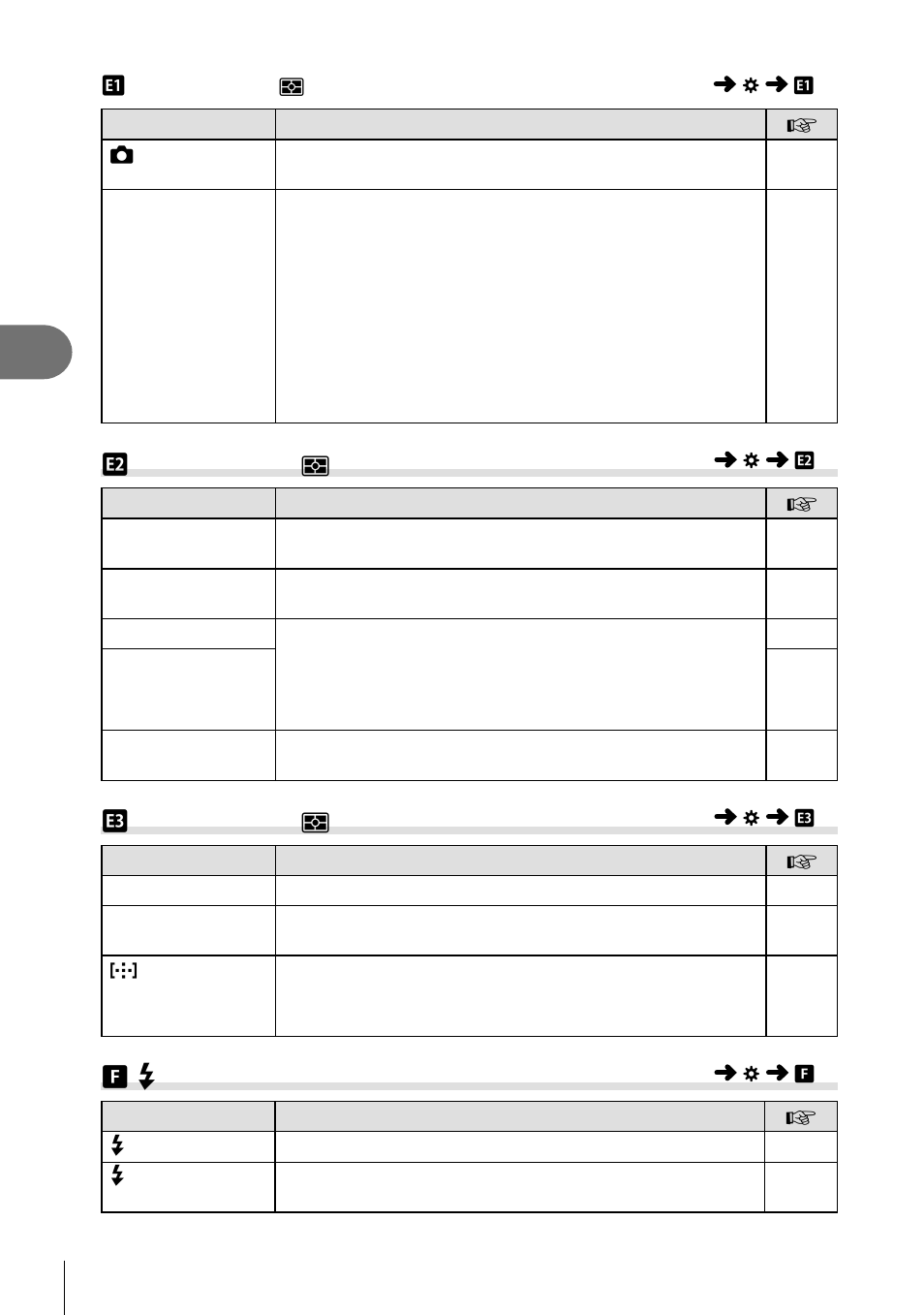 Menu functions (custom menus), U exp/iso/bulb/ p, V exp/iso/bulb/ p | W# custom | Olympus OM-D E-M1 Mark II User Manual | Page 118 / 196