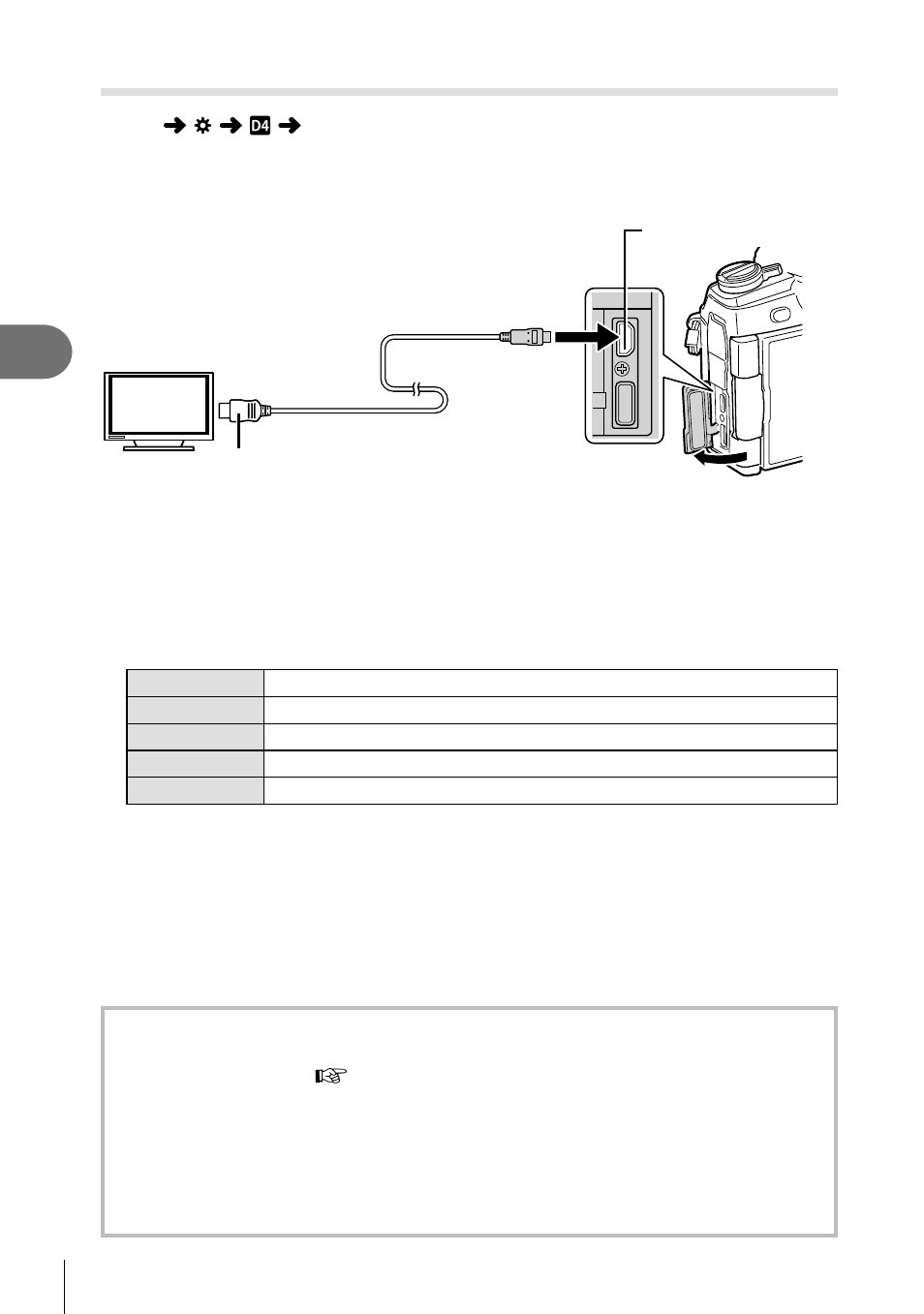 Menu functions (custom menus), Viewing camera images on tv | Olympus OM-D E-M1 Mark II User Manual | Page 130 / 196