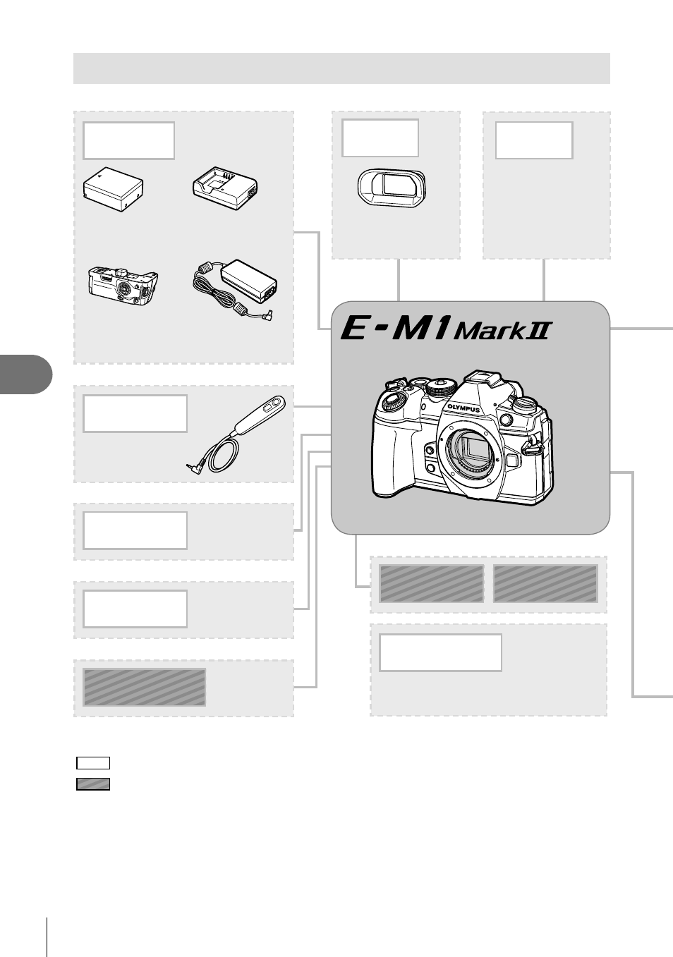 System chart, Cautions, 156 en | Olympus OM-D E-M1 Mark II User Manual | Page 156 / 196