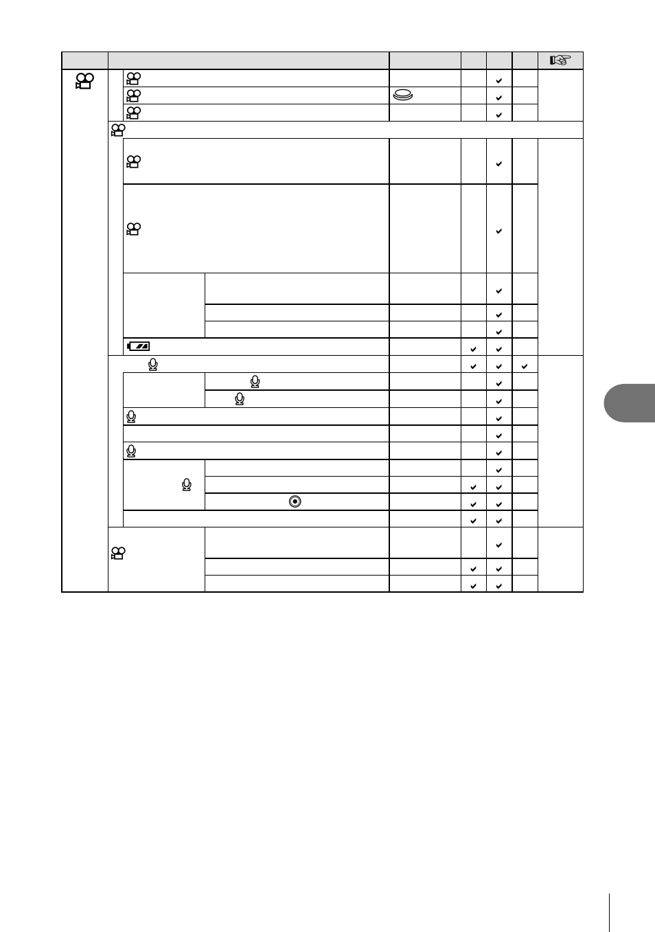 Information | Olympus OM-D E-M1 Mark II User Manual | Page 167 / 196