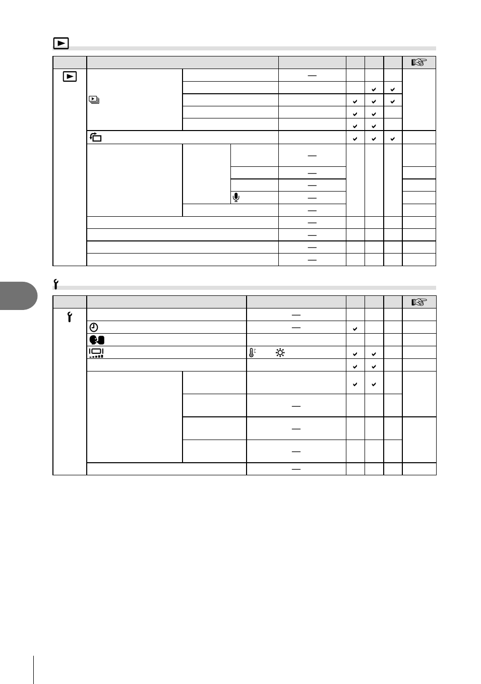 Information, Q playback menu, D setup menu | Olympus OM-D E-M1 Mark II User Manual | Page 168 / 196