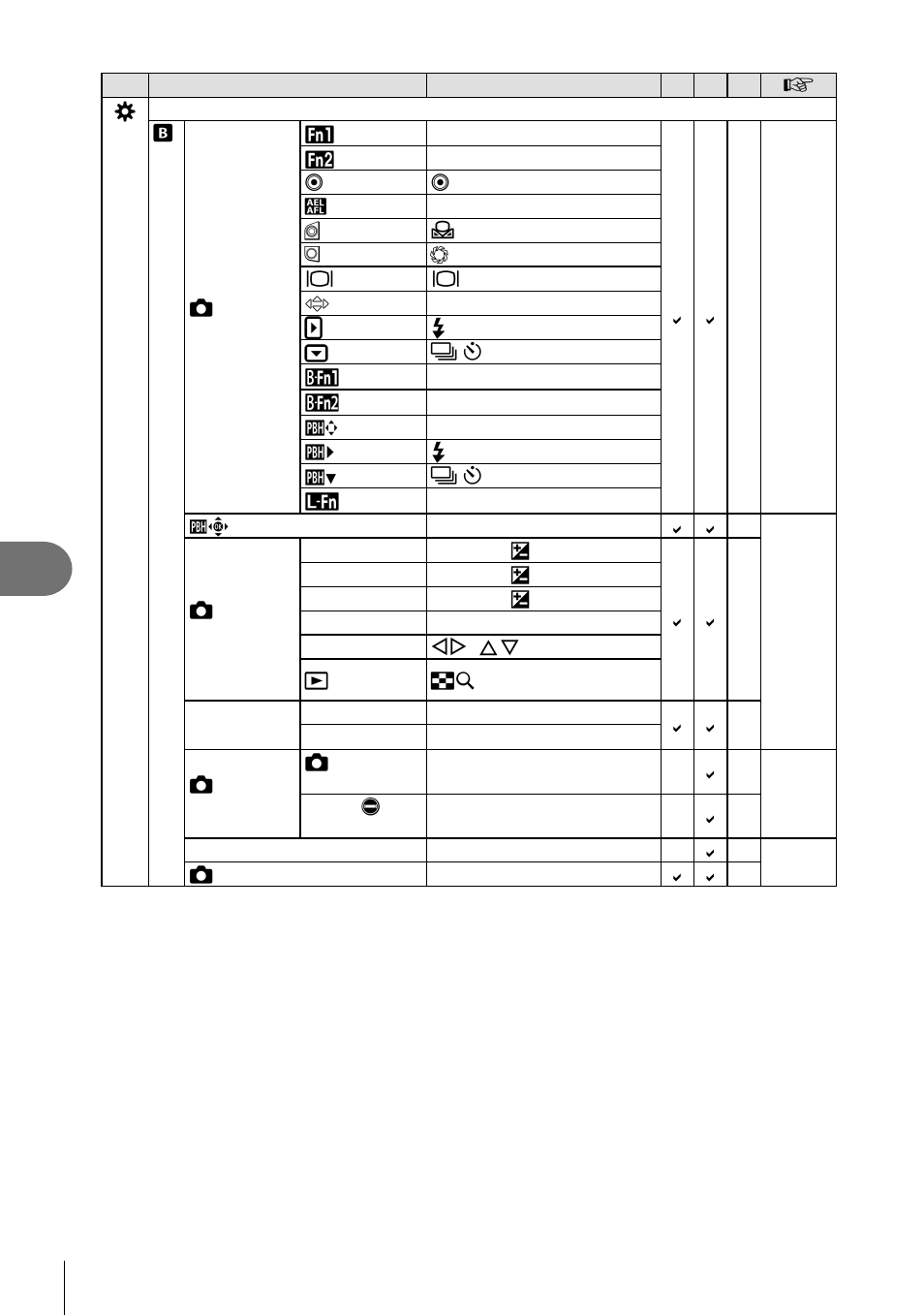 Information | Olympus OM-D E-M1 Mark II User Manual | Page 170 / 196