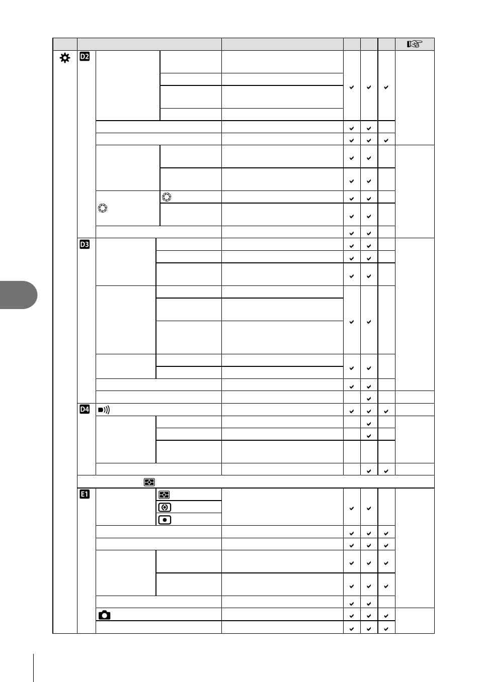 Information | Olympus OM-D E-M1 Mark II User Manual | Page 172 / 196