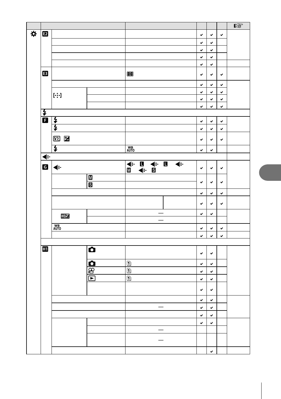 Information | Olympus OM-D E-M1 Mark II User Manual | Page 173 / 196