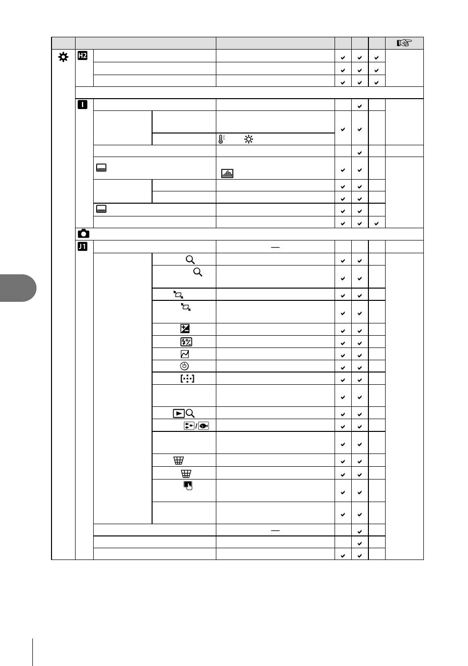 Information | Olympus OM-D E-M1 Mark II User Manual | Page 174 / 196