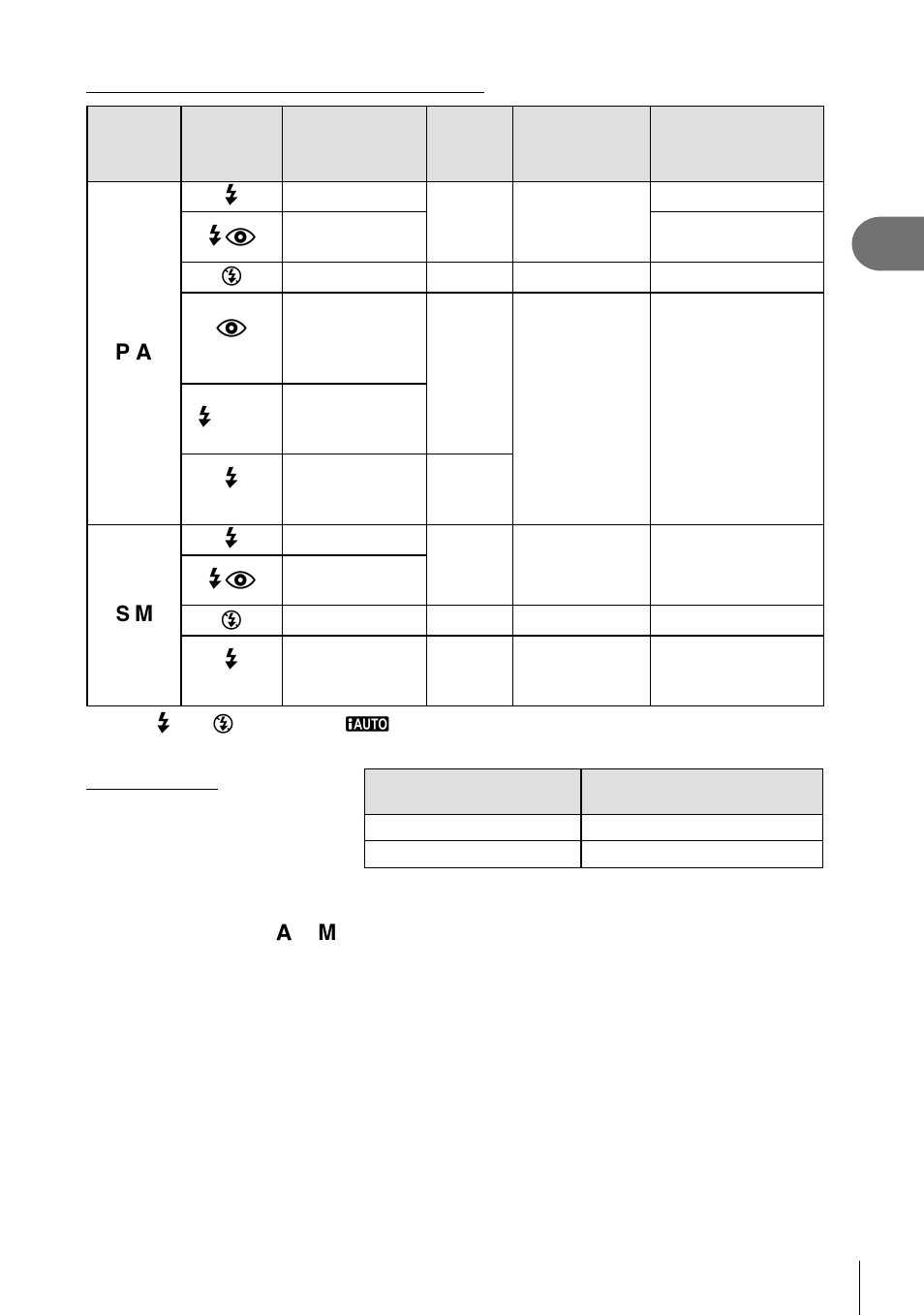 Shooting | Olympus OM-D E-M1 Mark II User Manual | Page 59 / 196