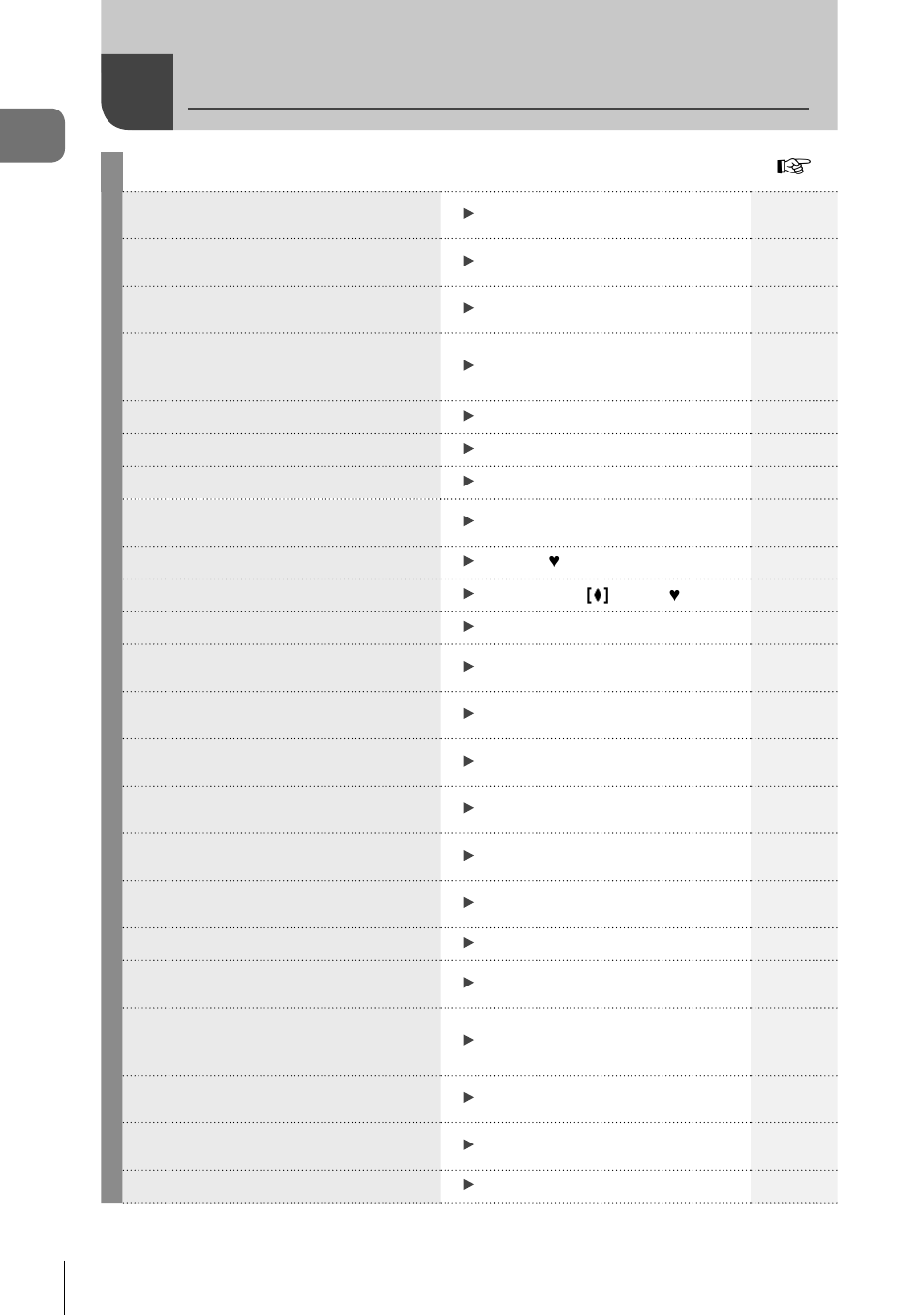 Quick task index, Shooting | Olympus OM-D E-M1 Mark II User Manual | Page 8 / 196