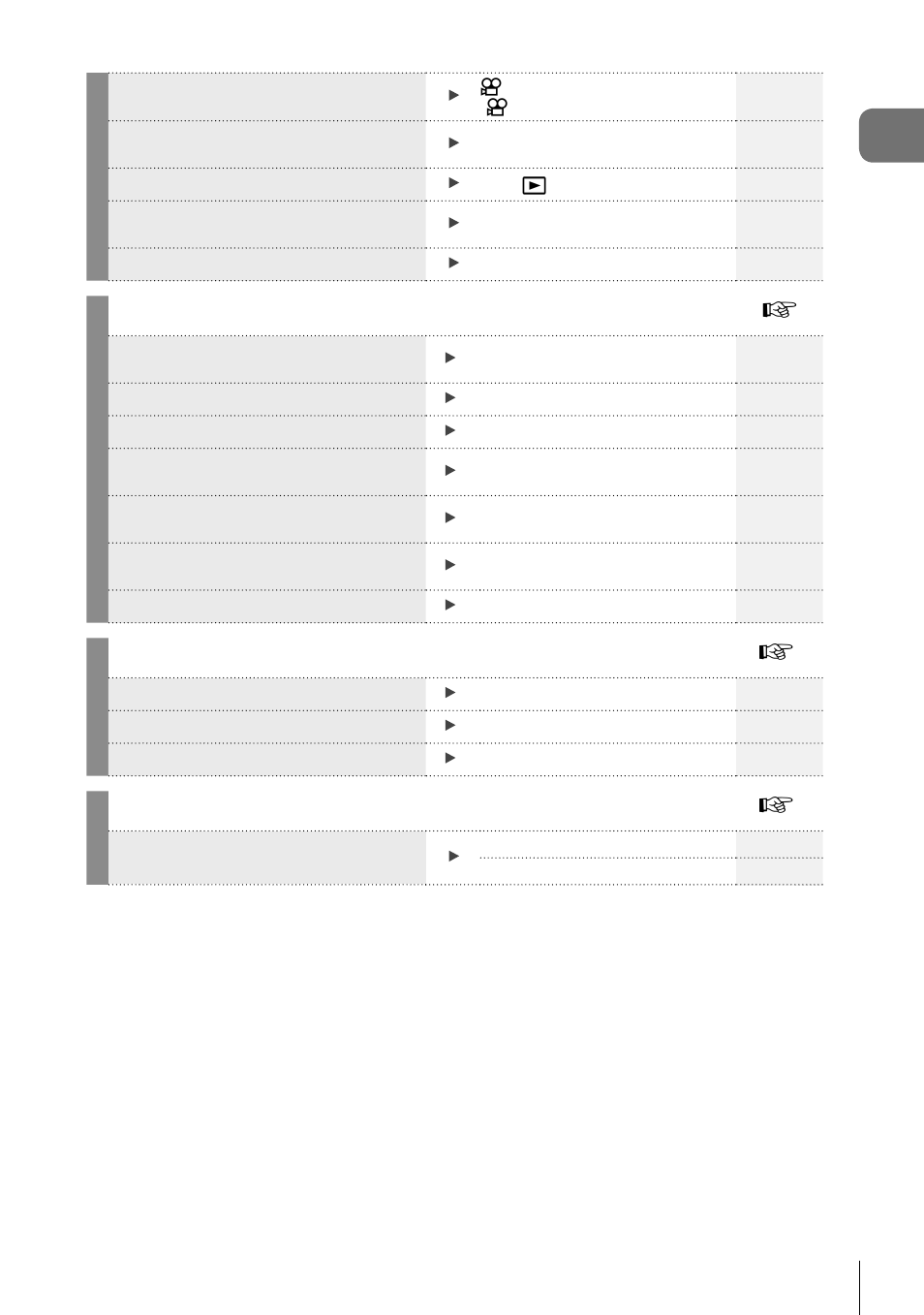 Playback/retouch, Others, Others - basic shooting | Quick task index | Olympus OM-D E-M1 Mark II User Manual | Page 9 / 196