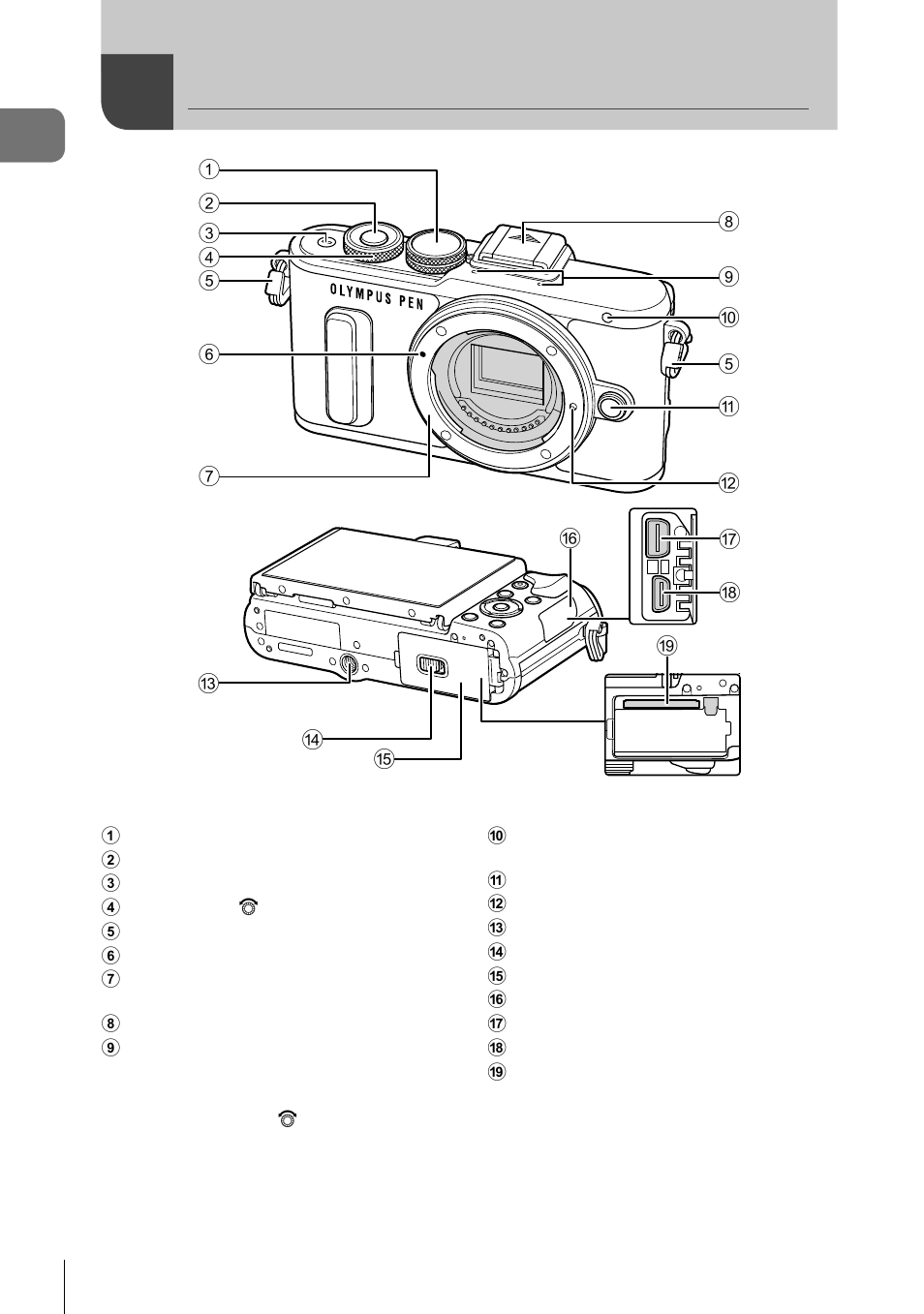 Names of parts | Olympus PEN E-PL8 User Manual | Page 10 / 162