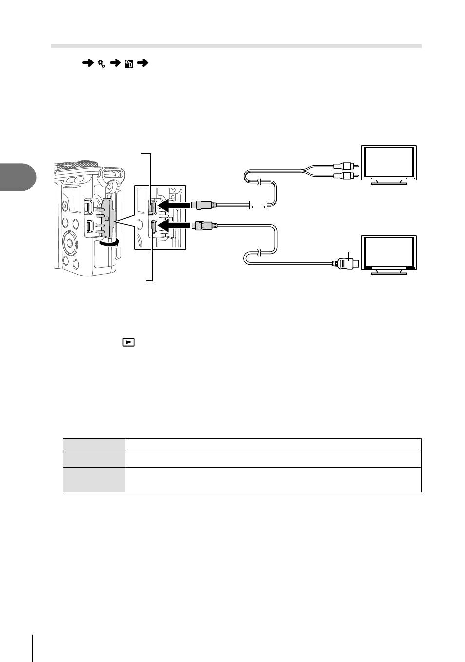 Menu functions (custom menus), Viewing camera images on tv | Olympus PEN E-PL8 User Manual | Page 100 / 162